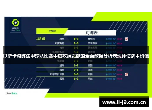 以萨卡对阵法甲球队比赛中进攻端贡献的全面数据分析表现评估战术价值 以萨卡对阵法甲球队比赛中进攻端贡献的全面数据分析表现评估战术价值
